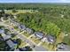 Aerial shot of neighborhood with lush greenery, manicured lawns, and mature trees in a suburban setting at 517 Myrna Ln, Wake Forest, NC 27587