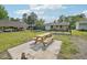 The backyard features a picnic table, covered parking area and fenced in garden at 555 Dacian Rd, Raleigh, NC 27610