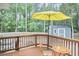 Inviting back deck with a yellow umbrella, chairs, and table overlooking the backyard at 142 College Ave Ave, Durham, NC 27713