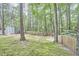 Backyard with mature trees, a storage shed, and a privacy fence at 142 College Ave Ave, Durham, NC 27713