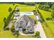 Expansive aerial view of the property highlighting the pool, outdoor amenities, and meticulous landscaping at 6250 Moinear Ln, Chapel Hill, NC 27514