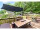 Back deck features a dining table with a sun umbrella as well as a built-in cooking element at 1869 Brevard Rd, Graham, NC 27253