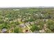 Expansive aerial view of a neighborhood with mature trees and beautiful homes with city skyline in the distance at 1312 Duplin Rd, Raleigh, NC 27607