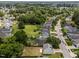 Expansive aerial view of a neighborhood with lush trees and manicured lawns at 5012 Silverdene St, Raleigh, NC 27616