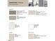 Selection of interior finish materials; flooring, counter tops, cabinets and backsplash at 430 Rowe Way, Knightdale, NC 27545