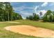 Beautiful golf course view with lush green fairway, sand trap, and mature trees on a sunny day at 1149 The Preserve Trl, Chapel Hill, NC 27517