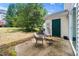 Cozy backyard patio with seating area, lush greenery, and easy access from the home at 2001 Turtle Point Dr, Raleigh, NC 27604