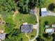 Overhead picture of home, pool, and guest house with lush green surroundings at 311 Rassie Crabtree Rd, Rougemont, NC 27572
