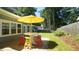 A brick patio is shaded with a yellow umbrella, with a dining table and stool seating at 8201 Blue Heron Way, Raleigh, NC 27615