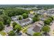 Aerial view showcasing the layout of the townhome community at 8620 Neuse Club Ln # 107, Raleigh, NC 27616