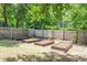 Raised garden beds surrounded by a wooden fence at 3216 Idlewood Village Dr, Raleigh, NC 27610