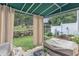 Outdoor patio and backyard featuring a covered area, lush green lawn, and beautiful landscaping at 12227 Orchardgrass Ln, Raleigh, NC 27614