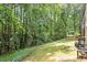 Serene backyard featuring trees and greenery at 1851 Trailwood Heights Ln, Raleigh, NC 27603