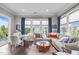 Bright living area with dining, large windows, and comfortable seating for relaxing or entertaining at 200 Baskerville Ct, Holly Springs, NC 27540