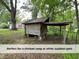 Exterior view of a solid log outbuilding perfect for a chicken coop at 4720 Rivermont Rd, Durham, NC 27712