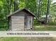 Outbuilding is conveniently located twelve minutes from North Carolina Central University at 4720 Rivermont Rd, Durham, NC 27712