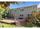 Expansive backyard deck with room for outdoor furniture, perfect for entertaining and relaxation at 705 Harkness Cir, Durham, NC 27705