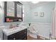 Stylish bathroom with blue walls, wainscoting, and a modern vanity at 2322 Stroller Ave, Durham, NC 27705