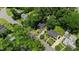 Real estate aerial view of a home in a neighborhood with mature trees at 308 Greenwood Dr, Durham, NC 27704