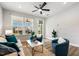 Cozy living area with bright windows, neutral colors, and a ceiling fan for added comfort at 8217 White Star Dr, Fuquay Varina, NC 27526