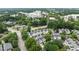 Expansive aerial view of pristine townhomes nestled among lush green trees in a vibrant community at 3902 Stags Leap Cir, Raleigh, NC 27612