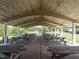 Covered picnic pavilion with picnic tables for outdoor dining and community gatherings at 101 Lake Tillery Dr, Cary, NC 27519