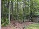 Backyard with a wooden fence and mature trees at 105 Perry Ln, Zebulon, NC 27597