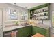 Kitchen area with granite counters, green cabinets, stainless sink, and natural light at 414 W Markham Ave, Durham, NC 27701