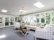 Bright and airy living room featuring skylights and views of the lush backyard at 5005 Lenoraway Dr, Raleigh, NC 27613