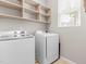 Bright laundry room with modern appliances, shelving, and a window for natural light at 1007 Epiphany Rd, Morrisville, NC 27560