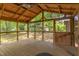 Covered back porch with wood floors offering a view of the green backyard at 2009 Carolina Ave, Durham, NC 27705