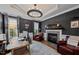 Stylish home office space with fireplace, desk, and wood flooring at 4001 Falls River Ave, Raleigh, NC 27614