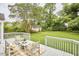 Deck overlooking a spacious backyard, perfect for outdoor dining and relaxation at 1104 Englewood Ave, Durham, NC 27701