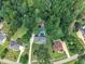 Aerial shot highlights home with a private pool, patio, and manicured lawn surrounded by mature trees at 171 St. Jiles Dr, Clayton, NC 27520