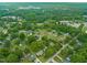 This aerial shot highlights a residential neighborhood with tree-lined streets and various home styles at 218 Forestville Rd, Wake Forest, NC 27587