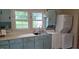 Cozy kitchen featuring a double sink, laundry, and blue cabinets with view of the outside at 426 Smith St, Burlington, NC 27217
