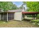 Backyard of a cozy home featuring a screened-in porch and covered parking area at 1401 Robinhood Rd, Durham, NC 27701