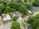 Street view of homes with mature trees, showcasing the neighborhood's peaceful environment and variety of architectural styles at 1920 Hart St, Durham, NC 27703