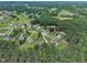 Wide aerial perspective displaying luxurious homes nestled within a verdant, tree-lined community, complete with sprawling lawns and quiet streets at 3728 Marwick Ct, Wendell, NC 27591