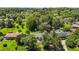 Aerial perspective of the home and surrounding green landscape offers a sense of privacy and natural beauty at 620 Red Carriage Ave, Durham, NC 27704