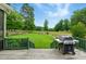 Expansive backyard view from the deck, perfect for outdoor gatherings and relaxation at 77 Ruffed Grouse, Chapel Hill, NC 27517