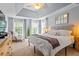 Bright bedroom with large windows, tray ceiling, ceiling fan, and neutral decor at 2422 Castleburg Dr, Apex, NC 27523