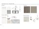 Selection of Kitchen and Bathroom finishes showcase modern design elements and quality materials at 432 Grange Farm Pl, Raleigh, NC 27603