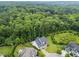 An aerial view of a home nestled among lush, mature trees and manicured lawns at 7502 Latteri Ct, Raleigh, NC 27613