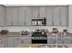 Modern kitchen features gray cabinets, granite countertops, stainless steel appliances, and gas range at 3505 Triad Ct, Raleigh, NC 27604