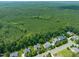 Aerial view of a neighborhood surrounded by forest and a clear blue sky at 4613 Moores Creek Rd, Durham, NC 27705