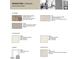 Monochromatic modern design scheme featuring flooring, tile, countertop, cabinet, and backsplash options at 913 Delano Dr, Knightdale, NC 27545