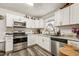 Bright kitchen with stainless steel appliances, modern cabinets, and new flooring at 520 Park Ave, Rocky Mount, NC 27801