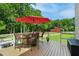 Spacious deck with red umbrella, table, and chairs overlooking a beautiful yard and barn at 633 Fleming Rd, Youngsville, NC 27596