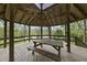 Inside view of the gazebo with a wooden picnic table at 1500 River Mill Dr # 310, Wake Forest, NC 27587
